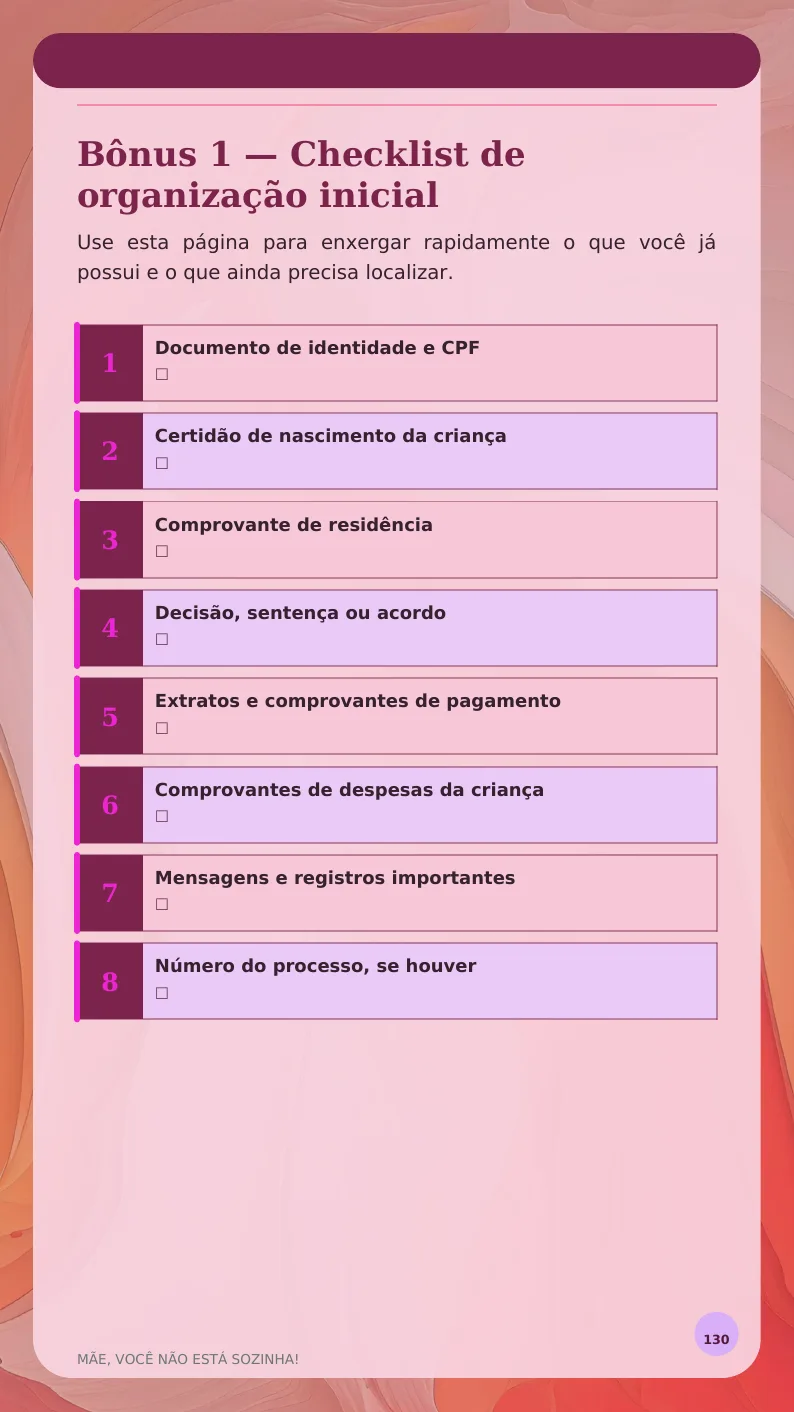 Checklist de organização inicial